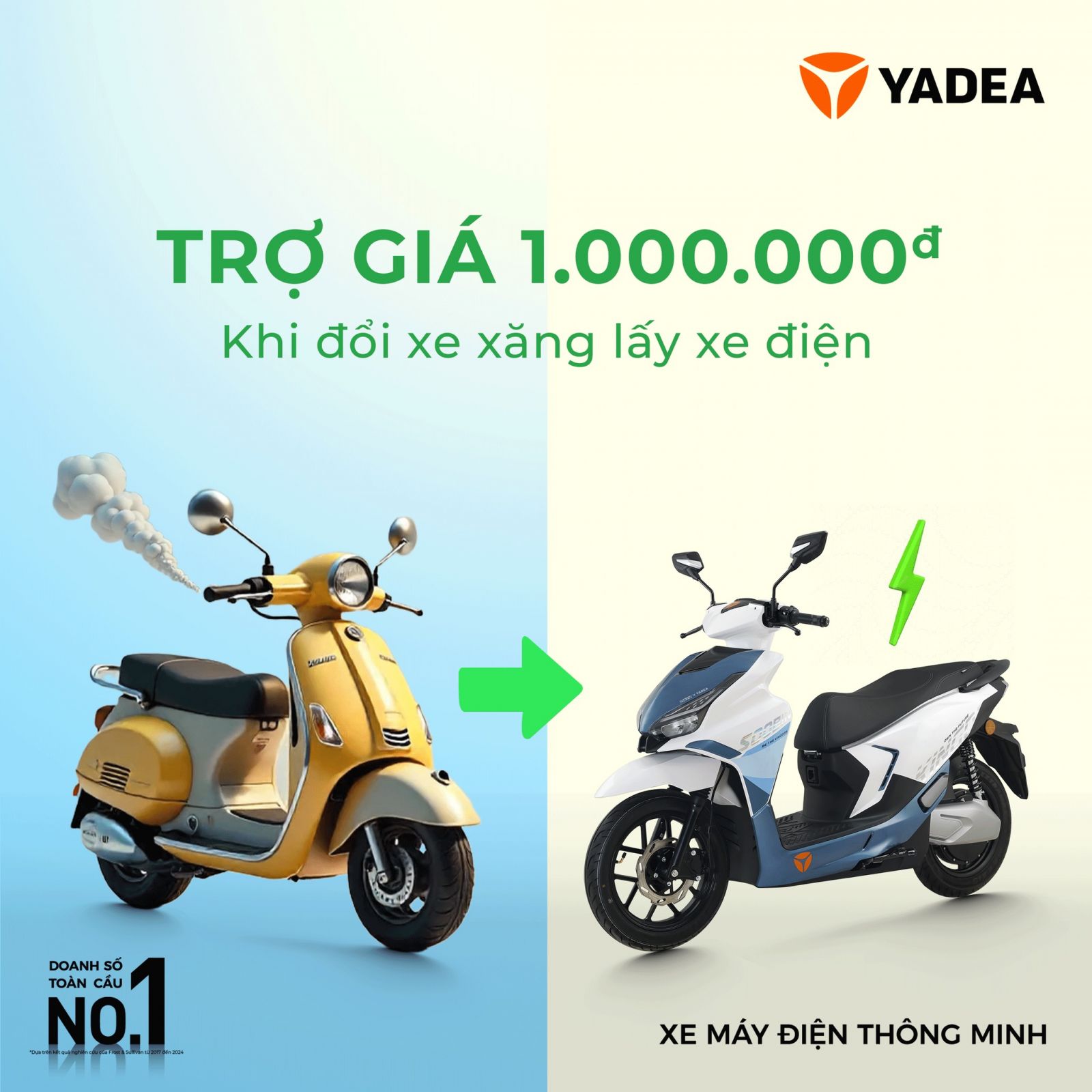 Cuộc Chinh Phục Mới: Hãng Xe Điện Yadea Tăng Tốc Nội Địa Hóa Tại Việt Nam