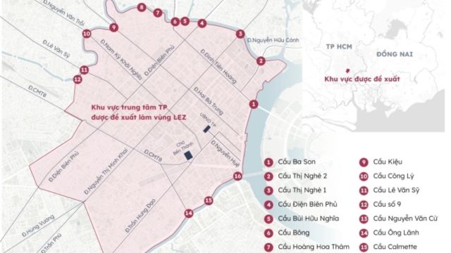 Mục tiêu và ý nghĩa của chính sách hỗ trợ