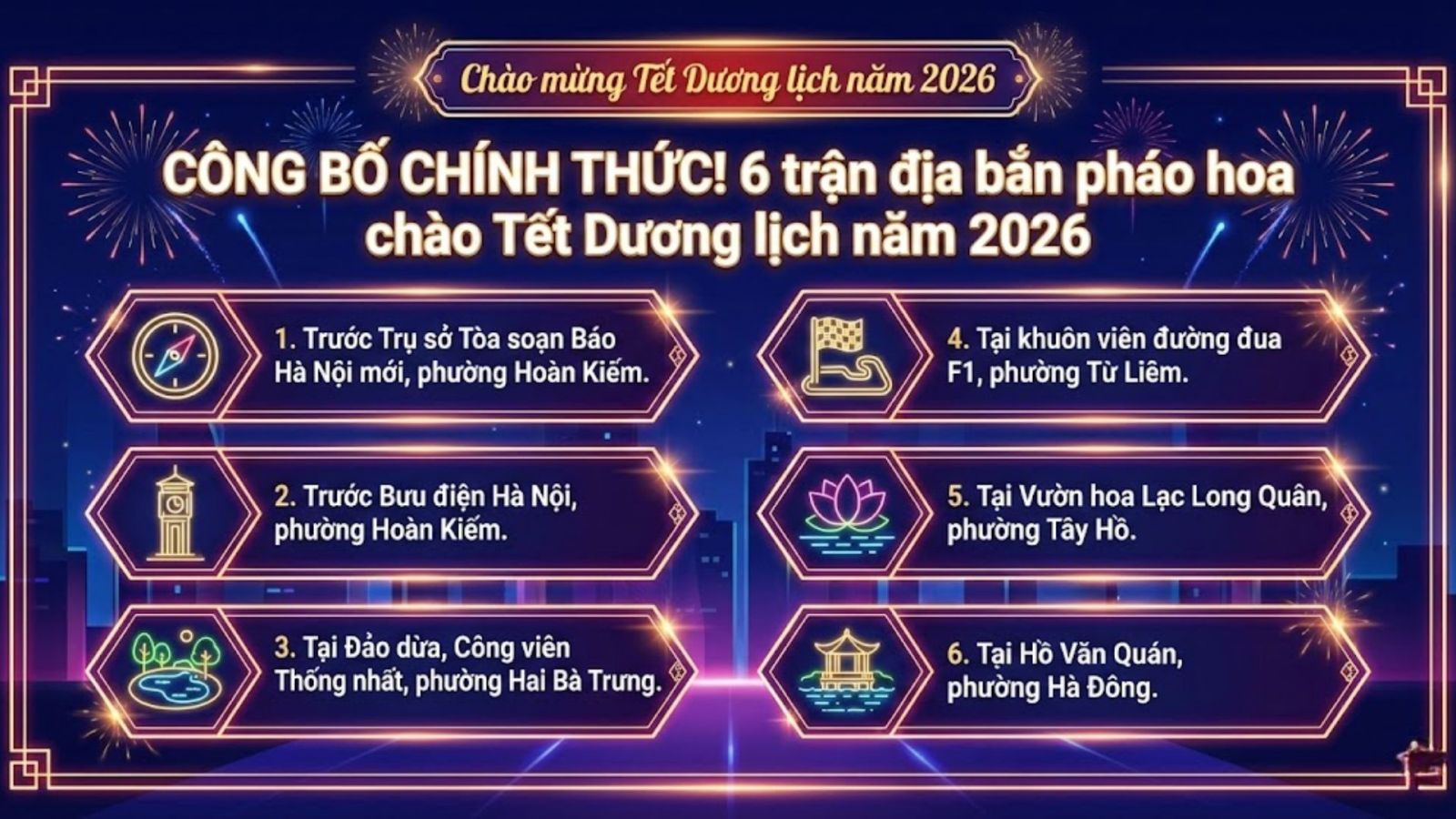 Đường Hà Nội Tết Dương Lịch 2026 mới nhất: Phân luồng cho người dân về quê và đi xem pháo hoa