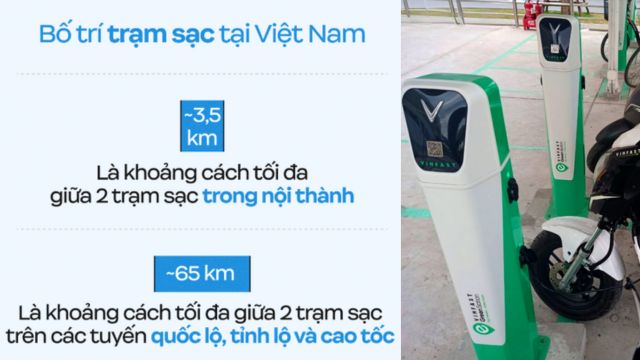 Khoảng cách trạm sạc và tính tiện dụng