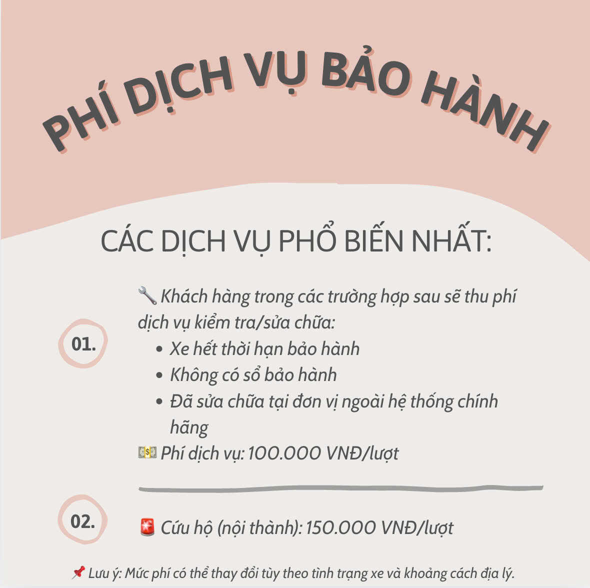 thu phí cứu hộ tại nhà