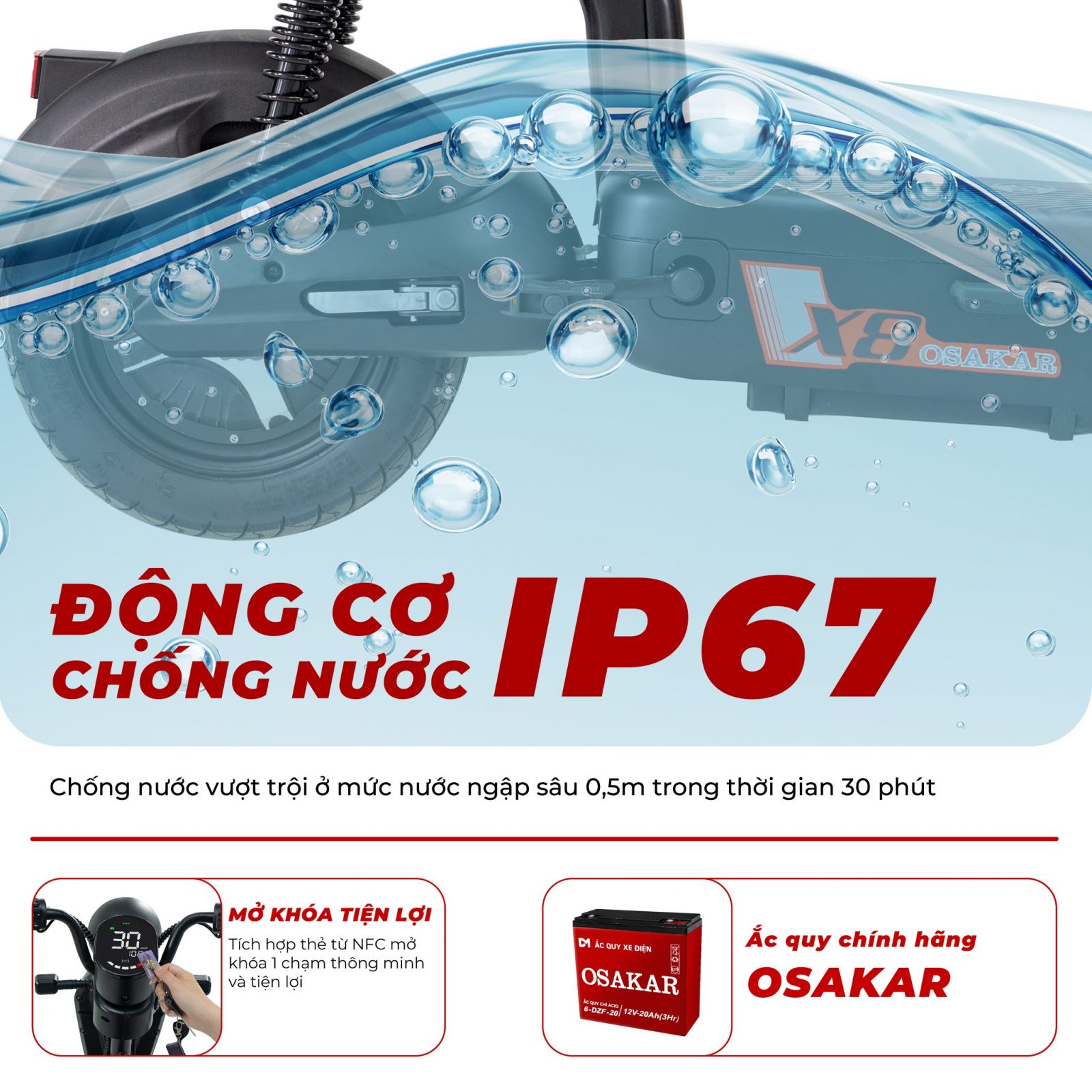 động cơ xe đạp điện m133 mới nhất