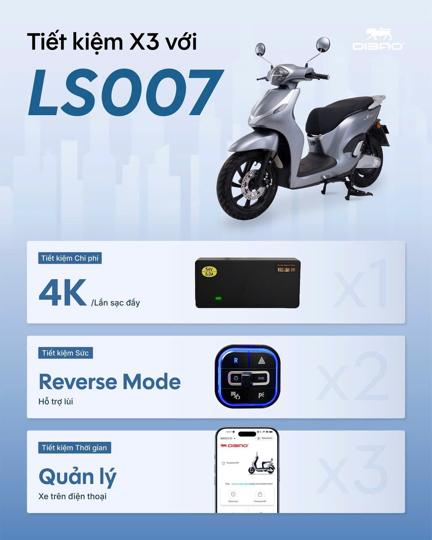 Tiết Kiệm X3 Với Dibao LS007