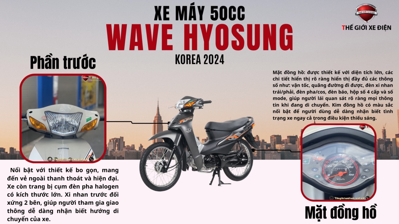 Wave 50cc Hyosung - Sự lựa chọn tối ưu cho phái mạnh