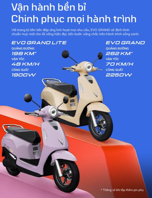 ảnh baner xe điện vinfast evo grand