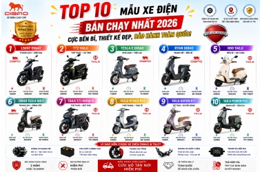 TOP 10 MẪU XE ĐIỆN BÁN CHẠY NHẤT 2026 - Thế Giới Xe Điện