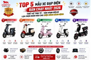 TOP 5 MẪU XE ĐẠP ĐIỆN BÁN CHẠY NHẤT 2026 - Thế Giới Xe Điện