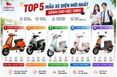 TOP 5 MẪU XE ĐIỆN MỚI NHẤT DÀNH CHO HỌC SINH HOT NHẤT 2026 - Thế Giới Xe Điện