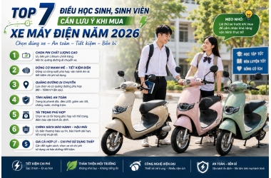 TOP 7 ĐIỀU HỌC SINH, SINH VIÊN CẦN LƯU Ý KHI MUA XE MÁY ĐIỆN NĂM 2026