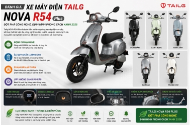 Xe Máy Điện Tailg NOVA R54 Plus: Đột Phá Công Nghệ, Định Hình Phong Cách Xanh 2026