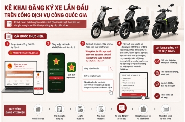 Hướng Dẫn Kê Khai Đăng Ký Xe Điện Lần Đầu Trên Cổng Dịch Vụ Công Quốc Gia Mới Nhất 2026